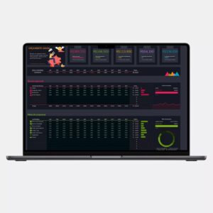 Planilha Orçamento pessoal Google Sheets